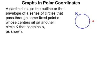 Graphs in Polar Coordinates
A cardioid is also the outline or the
envelope of a series of circles that    K
pass through some fixed point o
                                            o
whose centers sit on another
circle K that contains o,
as shown.
 