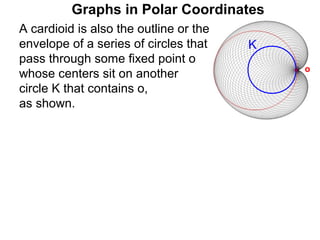 Graphs in Polar Coordinates
A cardioid is also the outline or the
envelope of a series of circles that    K
pass through some fixed point o
                                            o
whose centers sit on another
circle K that contains o,
as shown.
 