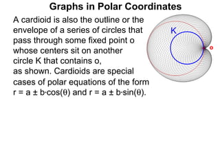 Graphs in Polar Coordinates
A cardioid is also the outline or the
envelope of a series of circles that     K
pass through some fixed point o
                                             o
whose centers sit on another
circle K that contains o,
as shown. Cardioids are special
cases of polar equations of the form
r = a ± b*cos(θ) and r = a ± b*sin(θ).
 