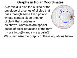 Graphs in Polar Coordinates
A cardioid is also the outline or the
envelope of a series of circles that   K
pass through some fixed point o
                                                o
whose centers sit on another
circle K that contains o,
as shown. Cardioids are special
cases of polar equations of the form
r = a ± b*cos(θ) and r = a ± b*sin(θ).
We summarize the graphs of these equations below.
 