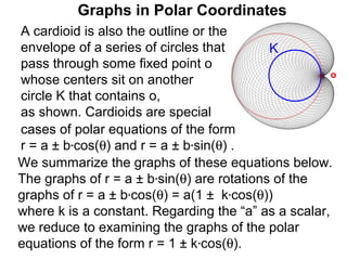 Graphs in Polar Coordinates
A cardioid is also the outline or the
envelope of a series of circles that        K
pass through some fixed point o
                                                      o
whose centers sit on another
circle K that contains o,
as shown. Cardioids are special
cases of polar equations of the form
r = a ± b*cos(θ) and r = a ± b*sin(θ) .
We summarize the graphs of these equations below.
The graphs of r = a ± b*sin(θ) are rotations of the
graphs of r = a ± b*cos(θ) = a(1 ± k*cos(θ))
where k is a constant. Regarding the “a” as a scalar,
we reduce to examining the graphs of the polar
equations of the form r = 1 ± k*cos(θ).
 