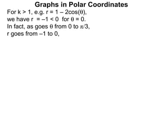 Graphs in Polar Coordinates
For k > 1, e.g. r = 1 – 2cos(θ),
we have r = –1 < 0 for θ = 0.
In fact, as goes θ from 0 to π/3,
r goes from –1 to 0,
 