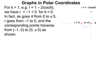 Graphs in Polar Coordinates
For k > 1, e.g. r = 1 – 2cos(θ),              r = 1 – 2cos(θ)

we have r = –1 < 0 for θ = 0.
In fact, as goes θ from 0 to π/3,
r goes from –1 to 0, and the        (–1, 0)     (0, π/3)   x
corresponding points traverse
from (–1, 0) to (0, π/3) as
shown.
 