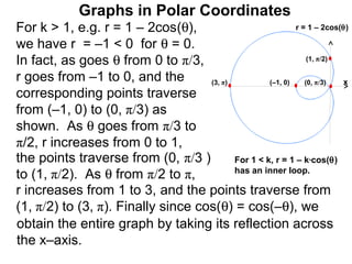 Graphs in Polar Coordinates
For k > 1, e.g. r = 1 – 2cos(θ),                            r = 1 – 2cos(θ)

we have r = –1 < 0 for θ = 0.
In fact, as goes θ from 0 to π/3,                               (1, π/2)

r goes from –1 to 0, and the        (3, π)          (–1, 0)    (0, π/3)   x
corresponding points traverse
from (–1, 0) to (0, π/3) as
shown. As θ goes from π/3 to
π/2, r increases from 0 to 1,
the points traverse from (0, π/3 )         For 1 < k, r = 1 – k cos(θ)
                                                                  *

to (1, π/2). As θ from π/2 to π,           has an inner loop.

r increases from 1 to 3, and the points traverse from
(1, π/2) to (3, π). Finally since cos(θ) = cos(–θ), we
obtain the entire graph by taking its reflection across
the x–axis.
 