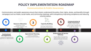 Comprehensive Guide to Policy Implementation and Public Policy Life ...