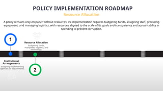 Comprehensive Guide to Policy Implementation and Public Policy Life ...