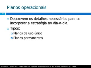 Planos operacionais14Descrevem os detalhes necessários para se incorporar a estratégia no dia-a-diaTipos:Planos de uso únicoPlanos permanentesSTONER, James A.F.; FREEMAN, R. Edward.  Administração. 5. ed. Rio de Janeiro: LTC, 1999.