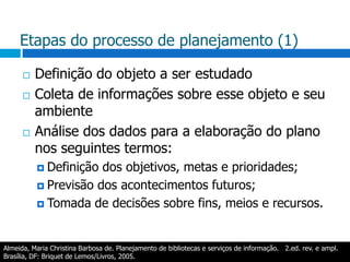 Etapas do processo de planejamento (1)Definição do objeto a ser estudadoColeta de informações sobre esse objeto e seu ambienteAnálise dos dados para a elaboração do plano nos seguintes termos:Definição dos objetivos, metas e prioridades;Previsão dos acontecimentos futuros;Tomada de decisões sobre fins, meios e recursos.Almeida, Maria Christina Barbosa de. Planejamento de bibliotecas e serviços de informação.   2.ed. rev. e ampl.   Brasília, DF: Briquet de Lemos/Livros, 2005.