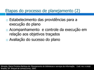 Etapas do processo de planejamento (2)Estabelecimento das providências para a execução do planoAcompanhamento  e controle da execução em relação aos objetivos traçadosAvaliação do sucesso do planoAlmeida, Maria Christina Barbosa de. Planejamento de bibliotecas e serviços de informação.   2.ed. rev. e ampl.   Brasília, DF: Briquet de Lemos/Livros, 2005.