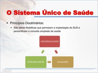 O Sistema Único de Saúde
   Princípios Doutrinários:
     São idéias filosóficas que permeiam a implantação do SUS e
      personificam o conceito ampliado de saúde



                             UNIVERSALIDADE




                  INTEGRALIDADE             EQUIDADE


ADSS
 