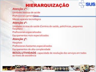 HIERARQUIZAÇÃO
    Atenção 1°:
      Unidades básicas de saúde
      Profissionais generalistas
      Menos aparato tecnológico
    Atenção 2°:
    Unidades mistas de saúde (Centros de saúde, policlínicas, pequenos
     hospitais)
    Profissionais especializados
    Equipamentos mais especializados
    Atenção 3°:
    Hospitais
    Profissionais bastantes especializados
    Equipamentos de alta complexidade
    RESOLUTIVIDADE: capacidade de resolução dos serviços em todos
     os níveis de assistência




ADSS
 