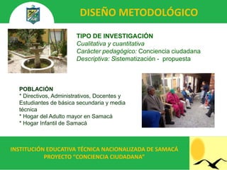 DISEÑO METODOLÓGICO
                        TIPO DE INVESTIGACIÓN
                        Cualitativa y cuantitativa
                        Carácter pedagógico: Conciencia ciudadana
                        Descriptiva: Sistematización - propuesta



  POBLACIÓN
  * Directivos, Administrativos, Docentes y
  Estudiantes de básica secundaria y media
  técnica
  * Hogar del Adulto mayor en Samacá
  * Hogar Infantil de Samacá



INSTITUCIÓN EDUCATIVA TÉCNICA NACIONALIZADA DE SAMACÁ
           PROYECTO “CONCIENCIA CIUDADANA”
 