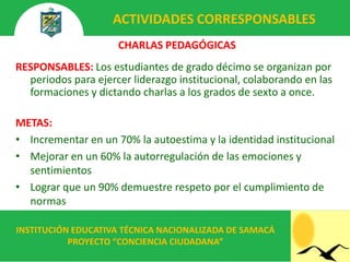 ACTIVIDADES CORRESPONSABLES
                     CHARLAS PEDAGÓGICAS
RESPONSABLES: Los estudiantes de grado décimo se organizan por
  periodos para ejercer liderazgo institucional, colaborando en las
  formaciones y dictando charlas a los grados de sexto a once.

METAS:
• Incrementar en un 70% la autoestima y la identidad institucional
• Mejorar en un 60% la autorregulación de las emociones y
  sentimientos
• Lograr que un 90% demuestre respeto por el cumplimiento de
  normas

INSTITUCIÓN EDUCATIVA TÉCNICA NACIONALIZADA DE SAMACÁ
           PROYECTO “CONCIENCIA CIUDADANA”
 