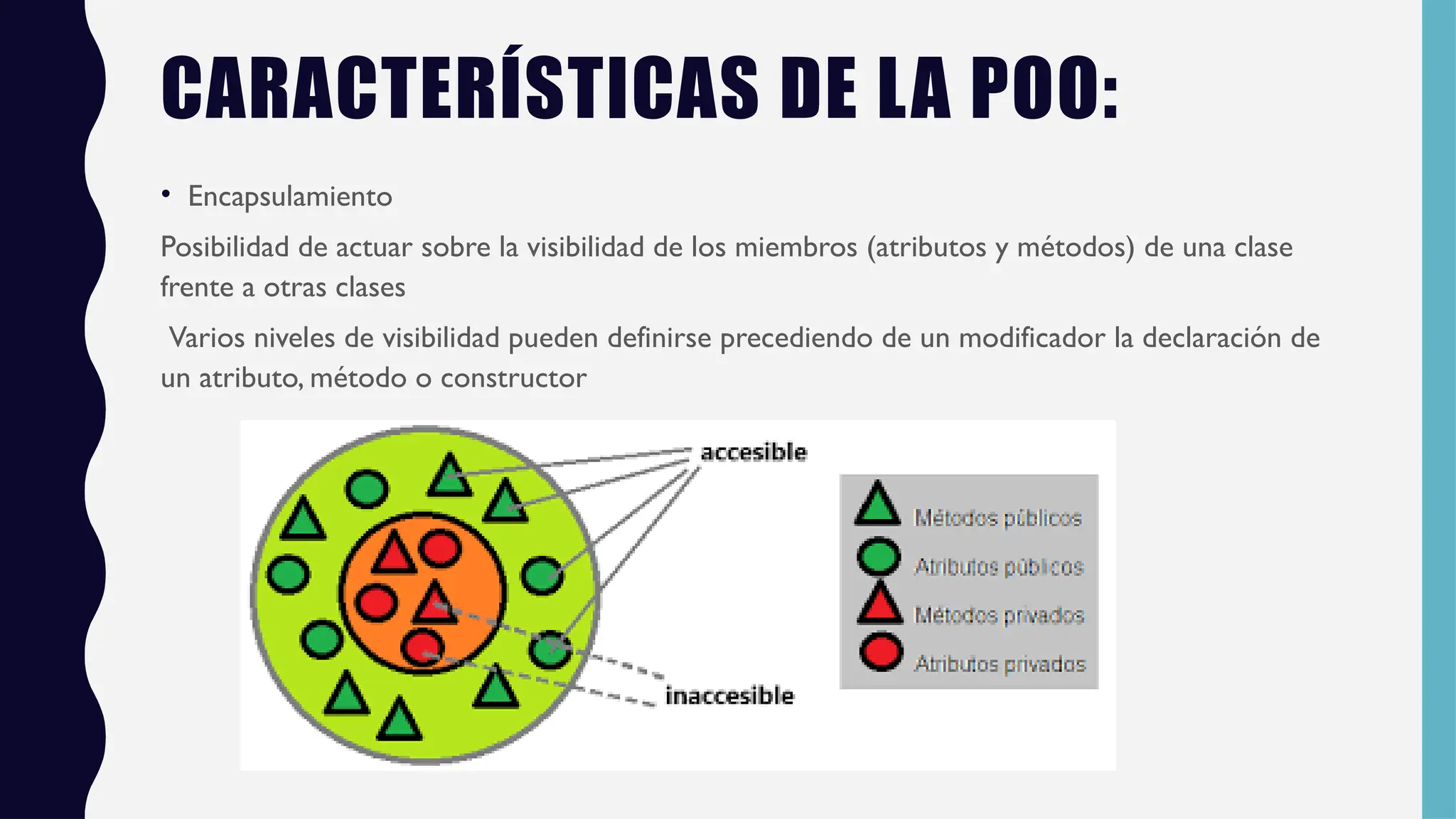 CARACTERÍSTICAS DE LA POO:
• Encapsulamiento
Posibilidad de actuar sobre la visibilidad de los miembros (atributos y métodos) de una clase
frente a otras clases
Varios niveles de visibilidad pueden definirse precediendo de un modificador la declaración de
un atributo, método o constructor
 