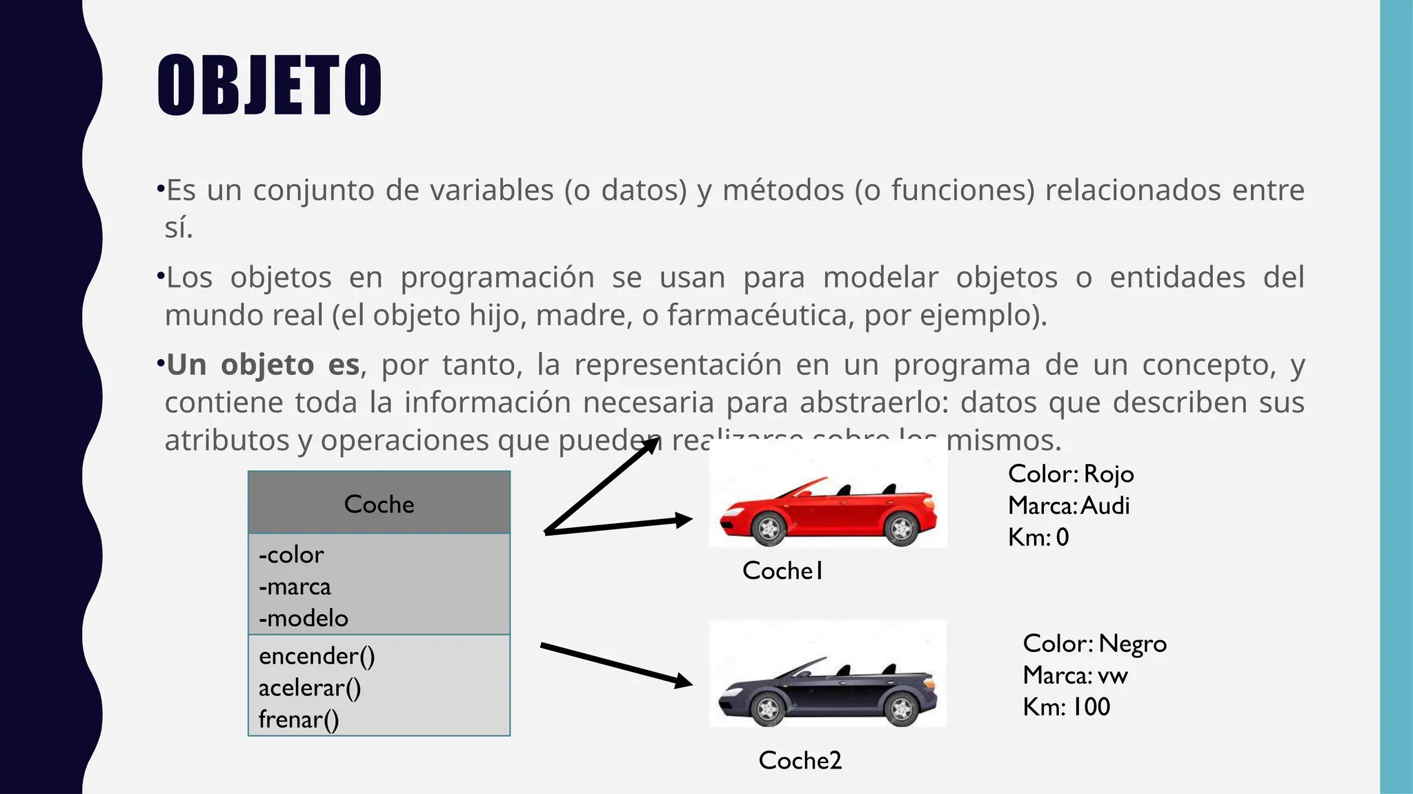 OBJETO
•Es un conjunto de variables (o datos) y métodos (o funciones) relacionados entre
sí.
•Los objetos en programación se usan para modelar objetos o entidades del
mundo real (el objeto hijo, madre, o farmacéutica, por ejemplo).
•Un objeto es, por tanto, la representación en un programa de un concepto, y
contiene toda la información necesaria para abstraerlo: datos que describen sus
atributos y operaciones que pueden realizarse sobre los mismos.
Coche
-color
-marca
-modelo
encender()
acelerar()
frenar()
Coche1
Coche2
Color: Rojo
Marca:Audi
Km: 0
Color: Negro
Marca: vw
Km: 100
 