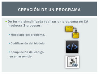  De forma simplificada realizar un programa en C#
involucra 3 procesos:
 Modelado del problema.
 Codificación del Modelo.
 Compilación del código
en un assembly.
CREACIÓN DE UN PROGRAMA
 