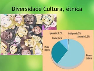 Diversidade Cultura, étnica
 
