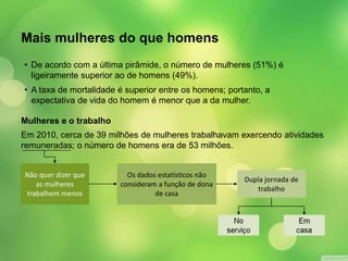 Mais mulheres do que homens
• De acordo com a última pirâmide, o número de mulheres (51%) é
ligeiramente superior ao de homens (49%).
• A taxa de mortalidade é superior entre os homens; portanto, a
expectativa de vida do homem é menor que a da mulher.
Mulheres e o trabalho
Em 2010, cerca de 39 milhões de mulheres trabalhavam exercendo atividades
remuneradas; o número de homens era de 53 milhões.
Não quer dizer que
as mulheres
trabalhem menos
Os dados estatísticos não
consideram a função de dona
de casa
Dupla jornada de
trabalho
 