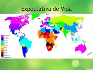 Expectativa de Vida
 