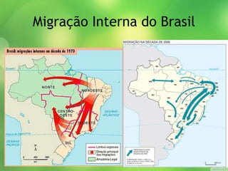 Migração Interna do Brasil
 