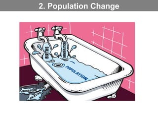 2. Population Change 