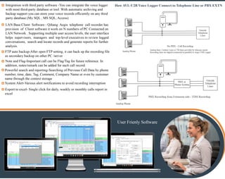 2 line Aegis Voice Logger 