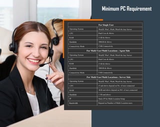 2 line Aegis Voice Logger 