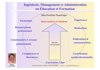 Ingénierie, Management et Administration !
                            en Éducation et Formation!
                                                Mon Portfolio Numérique!

                 Formations"                                                                                     Expériences"
                                                Interventions et missions"

          Ressourcement                                                                                          Réalisations"
            professionnel"


   Communautés et réseaux"                                                                                    Publications &
                                                                   Parcours!                                   communications"
              professionnels"                                    professionnel     !


                   Compétences et                                                                           Contributions
                      Ressources"                                                                         socioprofessionnelles"

                                                         Curriculum Vitae"
 Philippe
GAUTHIER  !                     Portfolio Numérique : Philippe - Didier GAUTHIER                                         !
                                                                                       Ecrire à : phd.gauthier@laposte.net
 