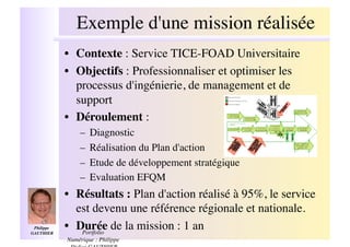 Exemple d'une mission réalisée
                                              !
              •! Contexte : Service TICE-FOAD Universitaire!
              •! Objectifs : Professionnaliser et optimiser les
                 processus d'ingénierie, de management et de
                 support!
              •! Déroulement : !
                  –! Diagnostic!
                  –! Réalisation du Plan d'action!
                  –! Etude de développement stratégique!
                  –! Evaluation EFQM!
              •! Résultats : Plan d'action réalisé à 95%, le service
                 est devenu une référence régionale et nationale.!
 Philippe
GAUTHIER  !
              •! Durée de la mission : 1 an !
                  Portfolio
              Numérique : Philippe
 