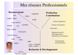Mes réseaux Professionnels
                                                     !
   Ressourcement!                                         Production,
                                               CEDEFOP!
              FFP!               EIFEL!                   Contributions!
CARIF - OREF!
                                               GARF!
                                                                  Ecoles d'ingénieurs!
          Centre INFFO!
                             ALGORA!                           Centres de formation!
AFNOR!               CCI!
                                                             Universités!
MFQ - EFQM!
                       Technopôles!                            Organismes pour le
                                                               développement de
 Club-Formation!
                                                               l'éducation et la formation!
                     CSFC!
          ICPF!         CRIA!
                                       INRP!                         Communautés
              APQFC!                                                 professionnelles!
                                        Labos : CAFORE,
                                        ERTA, LAREF, !

 Philippe
                                        Recherche & Développement!
GAUTHIER  !         Portfolio
                Numérique : Philippe
 