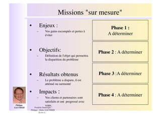 Missions "sur mesure"!
              •!       Enjeux : !                                      Phase 1 :!
                    –!       Vos gains escomptés et pertes à
                             éviter!                                  A déterminer !


              •!       Objectifs:!                                Phase 2 : A déterminer!
                    –!       Déﬁnition de l'objet qui permettra
                             la disparition du problème !



              •!       Résultats obtenus!                         Phase 3 :A déterminer !
                    –!       Le problème a disparu, il est
                             atténué ou surmonté !
              •!       Impacts : !
                    –!       Vos clients et partenaires sont
                                                                  Phase 4 : A déterminer!
                             satisfaits et ont progressé avec
 Philippe
GAUTHIER  !
                             vous.   !
                  Portfolio Numérique :
              Philippe - Didier GAUTHIER
                        Ecrire à :
 