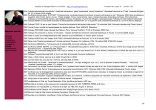 Portfolio de Philippe-Didier GAUTHIER : http://www.phd-gauthier.net                              Document mis à jour le : 1 janvier 2011

                  2009 Colloque international francophone "Le défi des anticipations : gérer l'imprévisible, prévoir l'incertitude", Université Catholique de l'Ouest, Université d'Angers,
                       28, 29, 30 janvier 2009, Angers.
                  2009 Conférence de jean-pierre BOUTINET, "Comprendre de monde dans lequel nous vivons, ce que la nuit reprend au jour", 2è janvier 2009, Sous la présidence
                       de patrick Gillet, Partick Martin, et avec : Philipe Auregan, CCI du maine et Loire, <jean-<charles Descubes, Archevêque de Rouen, Pierre Dominicé,
                       professeur à l'Université de Genève, Jean-Baptiste Humeau, Professeur à l'Université d'Angers, <jacques Limoge, Professeur à l'Université de Sherbrooke.
                  2009 Colloque ADMEE Europe 2009 "Evaluation et développement professionnel", 21 au 23 janvier 2009, Université Catholique de Louvain la Neuve, Belgique.

Seconde partie:   2008 Colloque "IDCE, 20 ans et plein d'avenir "Former les consultants et les décideurs de demain", 29 novembre 2008, Université catholique de l'Ouest, Angers.
                  2008 Premier Forum mondial de l'apprentissage tout au long de la vie, Paris, UNESCO, 29 octobre
                  2008 Colloque TICE 2008, Ecole nationale Sup Télécom Paris, Campus ParisTech, 27, 28 et 29 octobre 2008, Paris
Seconde partie:
                  2008 Colloque "Du doctorant au docteur en éducation : Odyssée de l'objet de recherche", Université Catholique de l'Ouest, 7 novembre 2008, Angers.
Missions          2008 Visite du centre de montage des Airbus A380, Site jean-Luc LAGARDERE, 24 octobre 2008, Toulouse.
Contrats          2008 Colloque UDESCA sur les Usages de la FOAD, Université Catholique de Toulouse, 23, 24 et 24 octobre 2008.
Publications
                  2008 Table ronde "Coaching professionnel", Animée par Benoît Raveleau, Eric LeMercier, IPSA, 18 octobre 2008, IPSA-UCO, Angers.
Contributions
Formations        2008 Conférence UDESCA sur l'entrepreneuriat, 9 octobre 2008, Université catholique de Paris.
  Veille          2008 Conférence CNAM- ISERPA, sur le Projet de R&D en interopérabilité des systèmes d'information industriels, Professeur émérite Doumeingt, Conseil Général
Compétences            du maine et Loire, 17 septembre 2008, Angers
Méthodologies     2008 Réunion des Consultants délégués de Links Ouest, à Nantes, le 27 juin avec Antoine CATTA et Mr Moreau, Président de la CGPME des pays de la Loire, CCI
                       de Nantes.
                  2008 Colloque Eportolio Montréal 2008. 5, 6 et 7 mai 2008 à l'Université Concordia de Montréal.
                  2008 Visite à LAVAL Virtual, salon de de la réalité Virtuelle.12 avril 2008.
                  2008 Journée Atelier des Jurys de VAE / Formiris. 28 mars 2008, à PARIS.
                  2008 Participation à la journée " Développer la professionnalisation : un enjeu stratégique pour l'UCO. Sous la direction de Benoit Raveleau. 7 mars 2008.
                       Université Catholique de l'Ouest, UCO, Angers.
                  2008 Participation à la journée "Portfolio numérique" de la Conférence des Grandes Ecoles des pays de la Loire. Ecole d'ingénieur ISAIP, 18 janvier 2008. Angers
                  2008 Séminaire SERIA- Paris X. Pré-soutenance de doctorat de Annie Dubosc à l'UCO, 12 janvier 2008, IPSA, Université Catholique de l'Ouest, Angers.
                  2007 Conférence sur le développement vocationel du père Jean-Marie PETITCLERC, polytechnicien, éducateur et chargé de mission au ministère du logement et
                       de la Ville, le 10 octobre au CIRFA de l'UCO, Angers.
                  2007 Les TICE en Education : Logiques pédagogiques et enjeux du numérique, Conférence organisée par Education permanente, 28 septembre, CNAM, PARIS
                  2007 Inauguration du site pilote de La Main à la Pâte de Nantes, 19 septembre.
                  2007Les Matinées du Crite, les Tice et l'évaluation, Ecole des Mines de Nantes, le 27 mars.
                  2007Journée de formation et de ressourcement, préparation aux jury de VAE, FORMIRIS, PARIS, le 22 mars
                  2007Conférence de Yves QUERE, sur l'histoire de la Main à la Pâte, INH, Angers, le 20 mars.
                  2007Conférence de Mr Edwards sur le recrutement dans les pays Anglo-Saxons, le 12 février à l'UCO.
                  2007Réunion Projet de Pôle Science de Nantes Dervallière, 7 février 2007.
                  2007Journée sur la médiation scientifique à l'Hotel de Région des Pays de la Loire, Organisée par Terre des Sciences, 10 janvier 2007, Nantes.




                                                                                                                                                                                        48
 