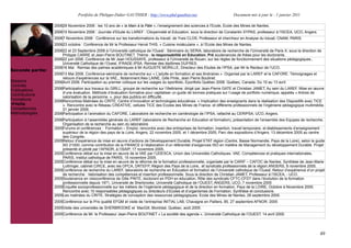 Portfolio de Philippe-Didier GAUTHIER : http://www.phd-gauthier.net                          Document mis à jour le : 1 janvier 2011

                  200629 Novembre 2006 : les 10 ans de « la Main à la Pâte », l’enseignement des sciences à l’Ecole, Ecole des Mines de Nantes.
                  200615 Novembre 2006 : Journée d’Etude du LAREF : Citoyenneté et Education, sous la direction de Constantin XYPAS, professeur à l’ISCEA, UCO, Angers.
                  20067 Novembre 2006 : Conférence sur les transformations du travail, de Yves CLOS, Professeur et chercheur en Analyse du travail, CNAM, PARIS.
                  200623 octobre : Conférence de Mr le Professeur Hervé THIS, « Cuisine moléculaire », à l’Ecole des Mines de Nantes.
                  200622 et 23 Septembre 2006 à l’Université catholique de l’Ouest : Séminaire du SERIA, laboratoire de recherche de l’Université de Paris X, sous la direction de
Seconde partie:       Philippe CARRE et Jean-Pierre BOUTINET. Thème : la responsabilité en Education. Pré soutenances de thèse pour les doctorants.
                  200622 juin 2006. Conférence de Mr Jean HOUSSAYE, professeur à l’Université de Rouen, sur les règles de fonctionnement des situations pédagogiques.,
                      Université Catholique de l’Ouest, IFRADE-IPSA. Remise des diplômes DUFRES.
                  200616 Mai : Remise des palmes académiques à Mr AUGUSTE MORILLE, Directeur des Etudes de l’IPSA, par Mr le Recteur de l’UCO.
Seconde partie:
                  200613 Mai 2006. Conférence-séminaire de recherche sur « L’adulte en formation et ses itinéraires ». Organisé par le LAREF et le CAFORE. Témoignages et
                      retours d’expériences sur la VAE., Notamment Alex LAINE, Gille Pinte, Jean Pierre Boutinet.
Missions          2006Avril 2006. Participation au premier colloque sur les usages du eportfolio, Eportfolio Québec 2006. Québec, Canada. Du 10 au 13 avril.
Contrats
Publications      2006Participation aux travaux du GRILL, groupe de recherche sur l’illettrisme, dirigé par Jean-Pierre GATE et Christian JAMET, Au sein du LAREF. Mise en œuvre
                      d’une évaluation. Méthode d’évaluation formative pour capitaliser un guide de bonnes pratiques sur l’usage de portfolio numérique, appelés « Arbres de
Contributions         valorisation de la personne. », pour des publics en difficulté.
Formations        2006Rencontres Matinées du CRITE, Centre d’innovation et technologies éducatives. « Implication des enseignants dans la réalisation des Dispositifs avec TICE
  Veille              ». Rencontre avec le Réseau CREATIVE, cellules TICE des Ecoles des Mines de France, et différents professionnels de l’ingénierie pédagogique multimédia.
Compétences           31 janvier 2006.
Méthodologies     2006Participation à l’animation du CAFORE, Laboratoire de recherche en carriérologie de l’IPSA, rattaché au CERIPSA, UCO, Angers.
                  2006Participation à l’assemblée générale du LAREF (laboratoire de Recherche en Education et formation), présentation de l’ensemble des Equipes de recherche,
                      Organisation de la recherche au sein du laboratoire
                  2005Forums et conférences : Formation – Emploi, rencontre avec des entreprises de formation, insertion, travail temporaire, et établissements d’enseignement
                      supérieur de la région des pays de la Loire, Angers, 22 novembre 2005. et 1 décembre 2005, Parc des expositions d’Angers. 13 décembre 2005 au centre
                      des Congrès.
                  2005Retour d’expérience de mise en œuvre d’actions de Développement Durable, Projet ETAT région (Centre, Basse Normandie, Pays de la Loire), selon le guide
                      SD 21000, comme contribution de la FRANCE à l’élaboration d’un référentiel d’exigences ISO en matière de Management du développement Durable. Projet
                      présenté et piloté par l’AFNOR, à l’ISAIP, 17 novembre 2005.
                  2005Conférence débat sur la mise en œuvre de la VAE par l’UDESCA, Union des Universités Catholiques. VAE, Compétences et pratiques internationales,
                      PARIS, Institut catholique de PARIS, 15 novembre 2005.
                  2005Conférence débat sur la mise en œuvre de la réforme de la formation professionnelle, organisée par le CARIF – CAFOC de Nantes, Synthèse de Jean-Marie
                      Luttringer, cabinet CIRCE, avec les OPCA, DRTEFP, Région des Pays de la Loire, et syndicats professionnels de la région.ANGERS, 8 novembre 2005.
                  2005Conférence de recherche du LAREF, laboratoire de recherche en Éducation et formation de l’Université catholique de l’Ouest, Retour d’expérience d’un projet
                      de recherche : Valorisation des compétences et insertion professionnelle. Sous la direction de Christian JAMET, Professeur à l’ISCEA, - UCO.
                  2005Soutenance en visioconférence de Gille PINTE, doctorant en PDH en éducation, Rôle des syndicats CFTC-CFDT dans l’évolution de la formation
                      professionnelle depuis 1971, Université de Sherbrooke, Université Catholique de l’OUEST, ANGERS, UCO, 7 novembre 2005
                  2005Enquête socioprofessionnelle sur les métiers de l’ingénierie pédagogique et de la direction en formation, Pays de la LOIRE, Octobre à Novembre 2005.
                      Rencontre avec 15 responsables pédagogiques ou directeurs d’Ecoles et d’organismes de Formation. Synthèse et conclusions.
                  2005Les matinées du CRITE, Stratégies de conception des ressources pédagogiques, Ecole des Mines de Nantes, 28 septembre 2005.
                  2005Conférence sur le Prix qualité EFQM et visite de l’entreprise INITIAL LAB, Chavagne en Paillers, 85, 27 septembre AFNOR, 2005
                  2005Visite des universités de SHERBROOKE et MacGill, Montréal, Québec, août 2005.
                  2005Conférence de Mr. le Professeur Jean-Pierre BOUTINET « La société des agenda », Université Catholique de l’OUEST, 14 avril 2005.




                                                                                                                                                                                 49
 