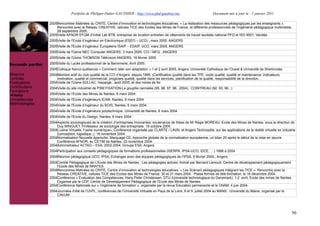Portfolio de Philippe-Didier GAUTHIER : http://www.phd-gauthier.net                           Document mis à jour le : 1 janvier 2011

                  2005Rencontres Matinées du CRITE, Centre d’innovation et technologies éducatives. « La réalisation des ressources pédagogiques par les enseignants ».
                      Rencontre avec le Réseau CREATIVE, cellules TICE des Ecoles des Mines de France, et différents professionnels de l’ingénierie pédagogique multimédia.
                      28 septembre 2005.
                  2005Visite AFNOR EFQM d’Initial Lab BTB, entreprise de location-entretien de vêtements de travail lauréate national PFQ et ISO 9001, Vendée
                  2005Visite de l'Ecole d’ingénieur en Electronique (ESEO – UCO) , mars 2005, ANGERS
                  2005Visite de l'Ecole d’ingénieur Européens ISAIP – ESAIP, UCO, mars 2005, ANGERS
Seconde partie:
                  2005Visite de l'Usine NEC Computer ANGERS, 3 mars 2005, CCI / MFQ , ANGERS
                  2005Visite de l'Usine THOMSON Télévision ANGERS, 18 février 2005

Seconde partie:   2005Visite du Lycée professionnel de la Baronnerie, Avril 2005.
                  2005Colloque franco-québecois « Comment rater son adaptation » 1 et 2 avril 2005, Angers, Université Catholique de l’Ouest & Université de Sherbrooke.
Missions          2004Membre actif du club qualité de la CCI d’Angers depuis 1995, (Certification qualité dans les TPE, coûts qualité, qualité et maintenance, indicateurs,
Contrats              motivation, qualité et commercial, progiciels qualité, qualité dans les services, planification de la qualité, responsabilité de la direction...
Publications      2004Visite de l'Usine SOLLAC, Hayange , août 2005, et des mines de fer.
Contributions     2004Visite du site industriel de PSM FIXATION-La goupille cannelée (95, 96, 97, 98...2004), COINTREAU (92, 93, 96...)
Formations
  Veille          2004Visite de l’Ecole des Mines de Nantes, 6 mars 2004.
Compétences       2004Visite de l'Ecole d’ingénieurs ICAM, Nantes, 6 mars 2004
Méthodologies     2004Visite de l'Ecole d’ingénieur du BOIS, Nantes, 6 mars 2004.
                  2004Visite de l'Ecole d’ingénieurs polytechnique, Université de Nantes, 6 mars 2004.
                  2004Visite de l'Ecole du Design, Nantes, 6 mars 2004.
                  2004Aspects sociologiques de la création d’entreprises innovantes, soutenance de thèse de Mr Régis MOREAU, Ecole des Mines de Nantes, sous la direction de
                      Guy MINGUET, Professeur de sociologie des entreprises. 19 octobre 2004.
                  2004L’usine Virtuelle, l’usine numérique», Conférence organisée par CLARTE / LAVAL et Angers Technopôle, sur les applications de la réalité virtuelle en industrie
                      (conception, logistique..). 16 novembre 2004.
                  2004Normalisation Nouvelle Approche, Marquage CE, Approche globale de la normalisation européenne, un bilan 20 après le début de la mise en œuvre.
                      Conférence AFNOR, au CETIM de Nantes. 23 novembre 2004.
                  2004Administrateur ACTAG – ESA, 2002-2004, Groupe ESA, Angers.
                  2004Participation aux conseils pédagogiques de formations professionnelles (ISERPA, IPSA-UCO, IDCE, !) 1998 à 2004
                  2004Réunion pédagogique UCO, IPSA, Echanges avec des équipes pédagogiques de l’IPSA, 6 février 2004., Angers.
                  2004Comité Pédagogique de L’Ecole des Mines de Nantes : Les pédagogies actives. Animé par Bernard Lemoult, Centre de développement pédagogiquement
                      l’Ecole des Mines de NANTES.
                  2004Rencontres Matinées du CRITE, Centre d’innovation et technologies éducatives. « Les Scénarii pédagogiques intégrant les TICE ». Rencontre avec le
                      Réseau CREATIVE, cellules TICE des Ecoles des Mines de France. 30 et 31 mars 2004. Plates formes de télé-formation, le 16 décembre 2004.
                  2004Conférence « Evaluation des Compétences, Hans Peter Christensen, DTU (Université technologique du Danemark), 1-2 avril, Ecole des mines de Nantes.
                      Organisé par le CDP, Centre de Développement Pédagogique de l’Ecole des Mines de Nantes.
                  2004Conférence Nationale sur « l’ingénierie de formation », organisée par la revue Education permanente et le CNAM, 4 juin 2004.
                  2004Journées d’été de l’UVPL, conférences de l’Université Virtuelle en Pays de la Loire, 8 et 9 juillet 2004 au MANS. Université du Maine, organisé par le
                      CAVUM.




                                                                                                                                                                                 50
 