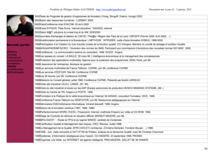 Portfolio de Philippe-Didier GAUTHIER : http://www.phd-gauthier.net                            Document mis à jour le : 1 janvier 2011

                  2000Tests de Progiciels de gestion d’organismes de formation (Ymag, Strogoff, Oration, Auriga) 2000
                  2000Salon des ressources humaines - LUDIMAT, 2000.
                  2000VisioConférence chez EGICOM, 25 avril 2000
                  2000Essai SYFADIS, Plate forme Internet éducative, 15/6/2000, internet.
                  2000Salon M@T, solutions du e-learning et du KM, 20/9/2000.
Seconde partie:
                  2000Journées d’échanges et ateliers du CAFOC / Plei@d / Région des Pays de la Loire / DRTEFP (Février 2000, Avril 2000, ...)
                  2000Autoformation permanente à la Bureautique :( MÉTHODE : INTÉGRÉE, outils d’auto-formation SYBEX), 1998-2000.
Seconde partie:   1999Participation à la Création du club d’audits croisés de la fonction qualité, CCI d'Angers. Membre du comité de pilotage et auditeur Qualité.
                  1999AFAQ/AFNOR/MFQ/CRCI : l’évolution des normes Iso 9000, Participant aux commissions d’évolutions des nouvelles normes ISO 9000 : 2000
Missions          1999Conférence : La communication externe du consultant, 1999, IDCE® , Angers.
Contrats
                  1999Les assises du conseil, LA BAULE, 26 mars 99. L’intelligence économique et le management des connaissances.
Publications
Contributions     1999Protection des applications multimédia, Agence pour la protection des programmes, IDDN, Paris, juin 99
Formations        1999L’assurance de l’entreprise, Boutique de gestion
  Veille
Compétences       1999Les services multimédia de France Télécom, CGPME, juin 99, conférence CGPME
Méthodologies     1999Les services d’EDF/GDF, Mai 99, Conférence CGPME
                  1999Les 35 heures, juin 99, Conférence GGPME.
                  1999Missions du Conseil général, juillet 1999, Conférence CGPME, Présenté par André LARDEUX
                  1999Visite site industriel LELEU, CANDE, (97, 99),
                  1999Visite du site industriel et etude sur les EAP (Equipe autonomes de production) BOSCH BRAKING SYSTEME, (99, )
                  1999Visite du Centre de TRI, Angers-La POSTE, 1999.
                  1999Formation à la Pratique de la veille économique sur Internet, Mr ASSADI, consultant Formateur, IDCE, 1999.
                  1999Conférence France Télécom sur WEBTUTOR, juin 99, Ressources pédagogiques sur Internet.
                  1999Séminaires ESSCA/Advance informatique, Intranet éducatif, 1999, Angers.
                  1999Salons de la formation continue (1997, 1998, 1999)
                  1999Perfectionnement WORD, EXCEL, Powerpoint, Internet, (méthode Eriqson) sur vidéo et CD-ROM; 1999.
                  1999Stage de Conduite de véhicule en situation difficile, MATMUT ANGERS, juin 99.
                  1998MFQ OUEST : - Étude du PFQ et du logiciel SEMCE, centrale de Cordemais.
                  1998Certification Qualité et Management des risques, CRCI, Rennes, Juillet 1998.
                  1998Le Management de la Qualité, AFPA CHOLET-L’entreprise, (Christine Kerledan, Fonderie Bouyer, ...) 1998
                  19981998 : Juin, visite rencontre à l’AFT-IFTIM de Poitiers, analyse de la démarche Qualité, avec Mr Christian Chaumont.
                  1998Systèmes d’information stratégiques pour l’export, CCI ANGERS, 23 septembre 1998, PROMIS
                  1998Organiser une Veille, sur INTERNET, les agents intelligents, PRIA ANGERS, JUILLET 98, Mr SANIER.


                                                                                                                                                                         54
 