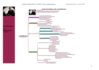 Portfolio de Philippe-Didier GAUTHIER : http://www.phd-gauthier.net    Document mis à jour le : 1 janvier 2011



                                                          Carte heuristique des compétences




Première partie:

Projet
  Compétences
Biographie




                                                                                                                                    6
 
