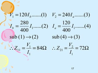 17
Ω==∴
→
=
=
84
(2)(1)sub
)2......(
400
280
)1.......(120
1
1
11
1
1
I
V
Z
II
IV
b
b
Ω==∴
→
=
=
72
(3)(4)sub
)4.......(
400
120
.......(3)240
1
2
21
1
2
I
V
Z
II
IV
a
a
 