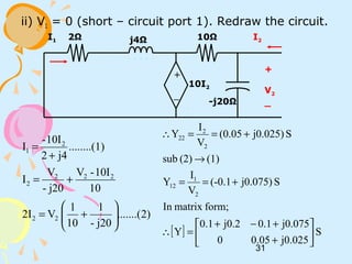 31
ii) V1 = 0 (short – circuit port 1). Redraw the circuit.
)2.......(
j20-
1
10
1
V2I
10
10I-V
j20-
V
I
)........(1
j42
10I-
I
22
222
2
2
1






+=
+=
+
=
+
_
+
V2
_-j20Ω
10Ωj4Ω2Ω
10I2
I2I1
[ ] S
j0.0250.050
j0.0751.0j0.20.1
Y
form;matrixIn
Sj0.075)(-0.1
V
I
Y
(1)(2)sub
Sj0.025)(0.05
V
I
Y
2
1
12
2
2
22






+
+−+
=∴
+==
→
+==∴
 