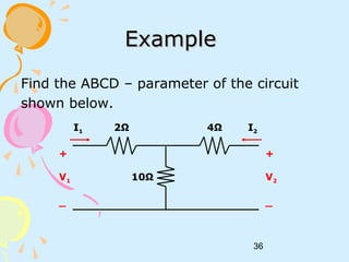 36
ExampleExample
Find the ABCD – parameter of the circuit
shown below.
2Ω
10Ω
+
V2
_
I1 I2
+
V1
_
4Ω
 