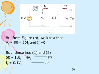 50
But from Figure (b), we know that
V1 = 50 – 10I1 and I2 =0
Sub. these into (1) and (2)
50 – 10I1 = 4V2
I1 = 0.1V2
(8)
(7)
 