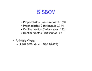SISBOV
• Propriedades Cadastradas: 21.094
• Propriedades Certificadas: 7.774
• Confinamentos Cadastrados: 152
• Confinamentos Certificados: 27
• Animais Vivos:
– 9.862.542 (atualiz. 06/12/2007)
 