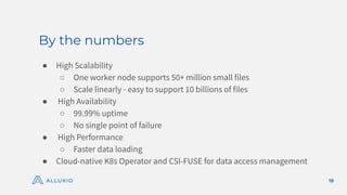 By the numbers
19
● High Scalability
○ One worker node supports 50+ million small files
○ Scale linearly - easy to support 10 billions of files
● High Availability
○ 99.99% uptime
○ No single point of failure
● High Performance
○ Faster data loading
● Cloud-native K8s Operator and CSI-FUSE for data access management
 