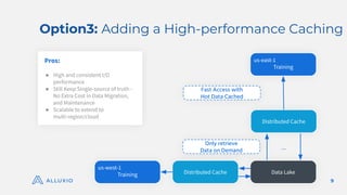 9
Option3: Adding a High-performance Caching
Pros:
● High and consistent I/O
performance
● Still Keep Single-source of truth -
No Extra Cost in Data Migration,
and Maintenance
● Scalable to extend to
multi-region/cloud
Data Lake
us-east-1
Training
Distributed Cache
…
Fast Access with
Hot Data Cached
Only retrieve
Data on Demand
Distributed Cache
us-west-1
Training
 