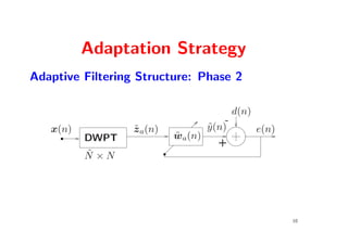 Adaptation Strategy
Adaptive Filtering Structure: Phase 2

                                            d(n)
                                        -
   x(n)           ˜
                  z a(n)           y (n)
                                   ˜               e(n)
          DWPT             ˜
                           wa(n)
                                      +
          ˜
          N ×N




                                                          10
 