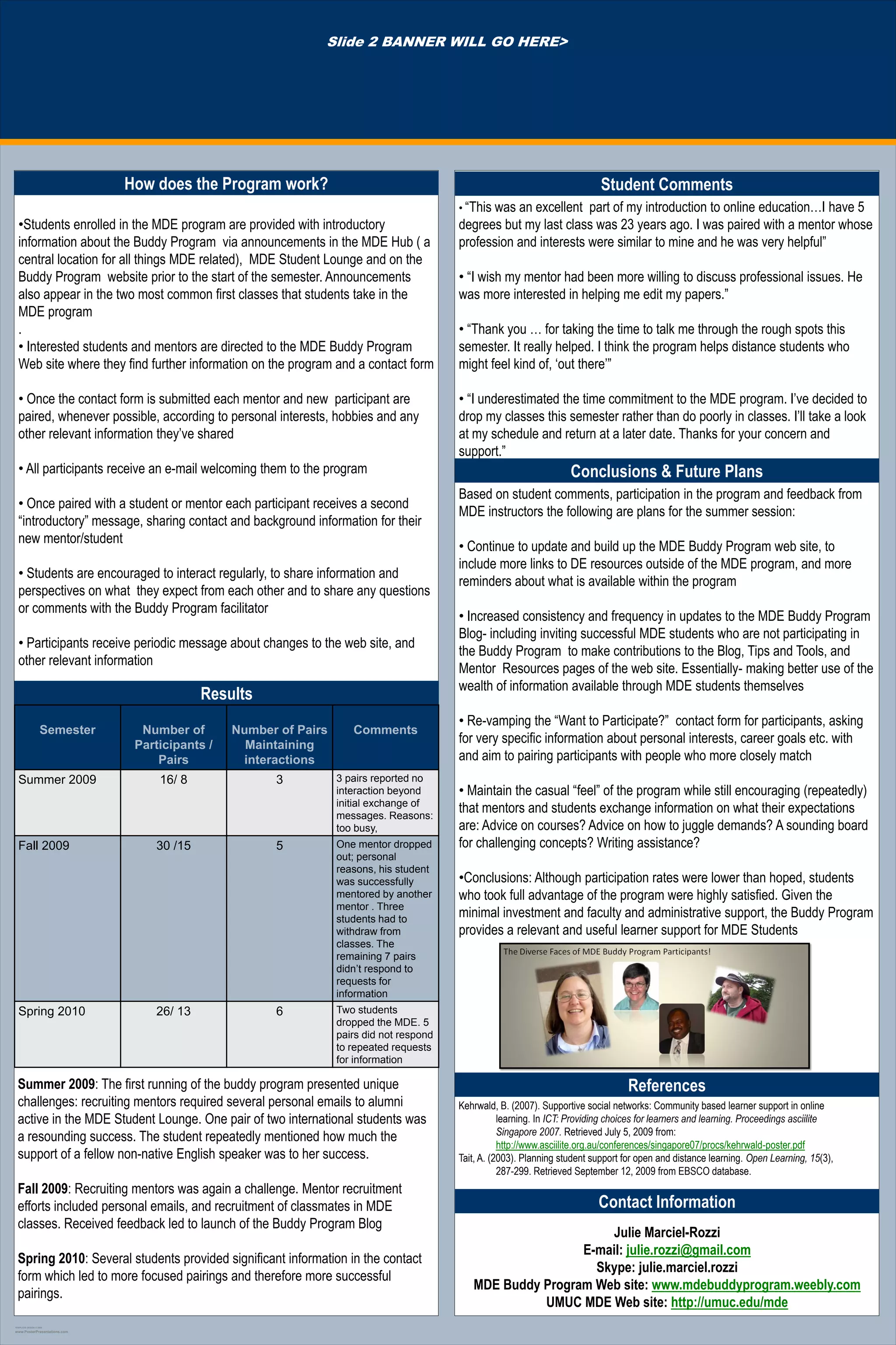 Slide 2 BANNER WILL GO HERE>




                               How does the Program work?                                                                      Student Comments
                                                                                           • “This wasan excellent part of my introduction to online education…I have 5
  •Students enrolled in the MDE program are provided with introductory                     degrees but my last class was 23 years ago. I was paired with a mentor whose
  information about the Buddy Program via announcements in the MDE Hub ( a                 profession and interests were similar to mine and he was very helpful”
  central location for all things MDE related), MDE Student Lounge and on the
  Buddy Program website prior to the start of the semester. Announcements                  • “I wish my mentor had been more willing to discuss professional issues. He
  also appear in the two most common first classes that students take in the               was more interested in helping me edit my papers.”
  MDE program
  .                                                                                        • “Thank you … for taking the time to talk me through the rough spots this
  • Interested students and mentors are directed to the MDE Buddy Program                  semester. It really helped. I think the program helps distance students who
  Web site where they find further information on the program and a contact form           might feel kind of, „out there‟”

  • Once the contact form is submitted each mentor and new participant are                 • “I underestimated the time commitment to the MDE program. I‟ve decided to
  paired, whenever possible, according to personal interests, hobbies and any              drop my classes this semester rather than do poorly in classes. I‟ll take a look
  other relevant information they‟ve shared                                                at my schedule and return at a later date. Thanks for your concern and
                                                                                           support.”
  • All participants receive an e-mail welcoming them to the program                                                   Conclusions & Future Plans
                                                                                           Based on student comments, participation in the program and feedback from
  • Once paired with a student or mentor each participant receives a second
                                                                                           MDE instructors the following are plans for the summer session:
  “introductory” message, sharing contact and background information for their
  new mentor/student
                                                                                           • Continue to update and build up the MDE Buddy Program web site, to
                                                                                           include more links to DE resources outside of the MDE program, and more
  • Students are encouraged to interact regularly, to share information and
                                                                                           reminders about what is available within the program
  perspectives on what they expect from each other and to share any questions
  or comments with the Buddy Program facilitator
                                                                                           • Increased consistency and frequency in updates to the MDE Buddy Program
                                                                                           Blog- including inviting successful MDE students who are not participating in
  • Participants receive periodic message about changes to the web site, and
                                                                                           the Buddy Program to make contributions to the Blog, Tips and Tools, and
  other relevant information
                                                                                           Mentor Resources pages of the web site. Essentially- making better use of the
                                                                                           wealth of information available through MDE students themselves
                                            Results
                                                                                           • Re-vamping the “Want to Participate?” contact form for participants, asking
                    Semester     Number of       Number of Pairs      Comments
                                Participants /     Maintaining                             for very specific information about personal interests, career goals etc. with
                                    Pairs         interactions                             and aim to pairing participants with people who more closely match
  Summer 2009                       16/ 8              3           3 pairs reported no
                                                                   interaction beyond      • Maintain the casual “feel” of the program while still encouraging (repeatedly)
                                                                   initial exchange of
                                                                   messages. Reasons:
                                                                                           that mentors and students exchange information on what their expectations
                                                                   too busy,               are: Advice on courses? Advice on how to juggle demands? A sounding board
  Fall 2009                        30 /15              5           One mentor dropped      for challenging concepts? Writing assistance?
                                                                   out; personal
                                                                   reasons, his student
                                                                   was successfully        •Conclusions: Although participation rates were lower than hoped, students
                                                                   mentored by another     who took full advantage of the program were highly satisfied. Given the
                                                                   mentor . Three
                                                                   students had to
                                                                                           minimal investment and faculty and administrative support, the Buddy Program
                                                                   withdraw from           provides a relevant and useful learner support for MDE Students
                                                                   classes. The
                                                                   remaining 7 pairs
                                                                   didn’t respond to
                                                                   requests for
                                                                   information
  Spring 2010                      26/ 13              6           Two students
                                                                   dropped the MDE. 5
                                                                   pairs did not respond
                                                                   to repeated requests
                                                                   for information

  Summer 2009: The first running of the buddy program presented unique                                                               References
  challenges: recruiting mentors required several personal emails to alumni                Kehrwald, B. (2007). Supportive social networks: Community based learner support in online
  active in the MDE Student Lounge. One pair of two international students was                        learning. In ICT: Providing choices for learners and learning. Proceedings asciilite
                                                                                                      Singapore 2007. Retrieved July 5, 2009 from:
  a resounding success. The student repeatedly mentioned how much the
                                                                                                      http://www.asciilite.org.au/conferences/singapore07/procs/kehrwald-poster.pdf
  support of a fellow non-native English speaker was to her success.                       Tait, A. (2003). Planning student support for open and distance learning. Open Learning, 15(3),
                                                                                                      287-299. Retrieved September 12, 2009 from EBSCO database.
  Fall 2009: Recruiting mentors was again a challenge. Mentor recruitment
  efforts included personal emails, and recruitment of classmates in MDE                                                      Contact Information
  classes. Received feedback led to launch of the Buddy Program Blog
                                                                                                                  Julie Marciel-Rozzi
                                                                                                              E-mail: julie.rozzi@gmail.com
  Spring 2010: Several students provided significant information in the contact
                                                                                                                Skype: julie.marciel.rozzi
  form which led to more focused pairings and therefore more successful
                                                                                              MDE Buddy Program Web site: www.mdebuddyprogram.weebly.com
  pairings.
                                                                                                        UMUC MDE Web site: http://umuc.edu/mde
TEMPLATE DESIGN © 2008

www.PosterPresentations.com
 