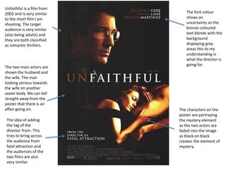 Unfaithful is a film from
2002 and is very similar
to the short film I am
shooting. The target
audience is very similar
(also being adults) and
they are both classified
as romantic thrillers.
The two main actors are
shown the husband and
the wife. The man
looking serious towards
the wife on another
sexier body. We can tell
straight away from the
poster that there is an
affair going on.
The font colour
shows an
uncertainty as the
bronze coloured
text blends with the
background
displaying grey
areas this to my
understanding is
what the director is
going for.
The characters on the
poster are portraying
the mystery element
as the two actors are
faded into the image
as black on black
creates the element of
mystery.
The idea of adding
the tag of the
director from. This
tries to bring across
the audience from
fatal attraction and
the audiences of the
two films are also
very similar.
 