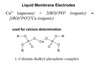 Liquid Membrane Electrodes
Ca2+ (aqueous) + 2(RO)2PO2- (organic) ⇋
[(RO)2PO2]2Ca (organic)
used for calcium determination
 