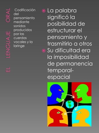 Codificación
del
                 La palabra
pensamiento       significó la
mediante
sonidos           posibilidad de
producidos
por las
                  estructurar el
cuerdas           pensamiento y
vocales y la
laringe           trasmitirlo a otros
                 Su dificultad era
                  la imposibilidad
                  de permanencia
                  temporal-
                  espacial
 