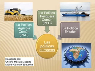 Las 
políticas 
europeas 
La Política 
Agrícola 
Común 
(PAC) 
La Política 
Pesquera 
Común 
(PPC) 
La Política 
Exterior 
Realizado por: 
Cristina Macías Mudarra 
Miguel Albarrán Saavedra 
 