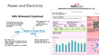 Power and Electricity
 